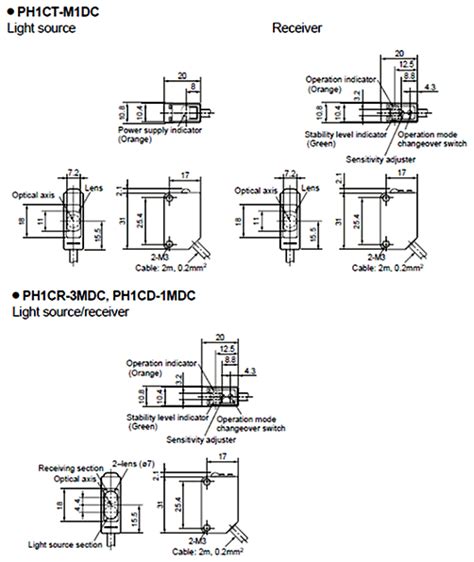 (droplet transmission is usually defined as respiratory droplets carrying infectious pathogens that transmit infection when they travel directly from the respiratory tract of the. Photoelectric switches with built-in amplifier:PH1C ...