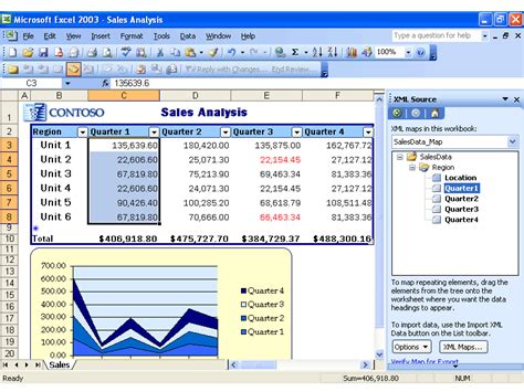 Microsoft Excel Qu Es Una Planilla De C Lculos