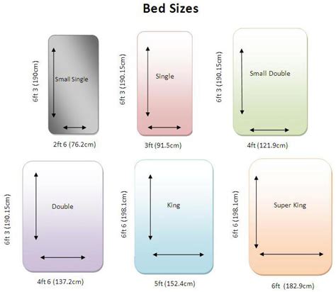 The forty winks bed size guide explains all the bed sizes and their dimensions so you can be sure you're choosing the right bed size and mattress. Free download Best Standard King Size Bed Dimensions ...