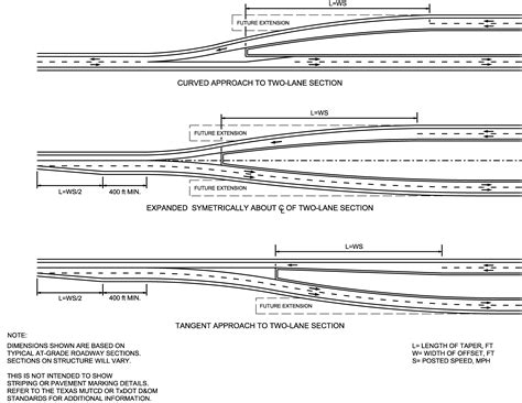 Roadway Design Manual Multi Lane Rural Highways