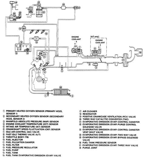 Diagram Vacuum Hose Routing Diagram I Need To Replace Crummbling
