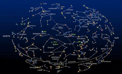 Las Constelaciones Gran Universo Web De Astronomía Y Divulgación Científica Cursos