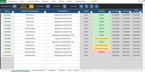 Priorize Planilha De Controle De Treinamentos Planilha Excel