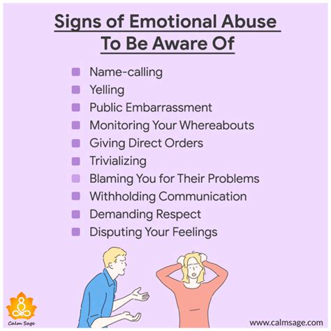 Abusive Relationships Signs