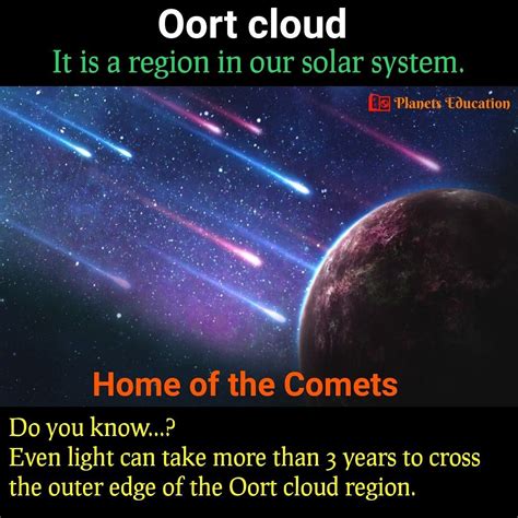 Oort Cloud Facts Oort Cloud Neptune Facts Astronomy Facts