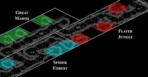 Diablo Ii Act 3 Jungle Maps Guide