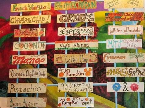 (first name) homemade ice cream (first name) ice creams (first name) splendid ice creams 99 flake abbott's frozen custard amul arun ice cream b&g ice cream finds its way into 98% of people's homes. 5 Best Ice Cream Shops in Washington DC | Best ice cream