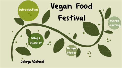 Vegan Food Festival By Jalaya Waleed