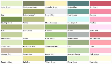 Lowes Paint Color Chart House Paint Color Chart Chip Sample Swatch Palette Color Charts
