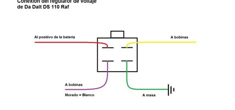 Diagrama Motor Italika Ft 150 Diagrama De Fiação Elétrica Do Cérebro