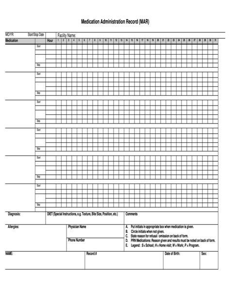 Template For Medication Administration Record
