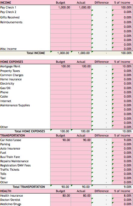 Monthly Budget Household Budget Spreadsheet Monthly Budget Planner