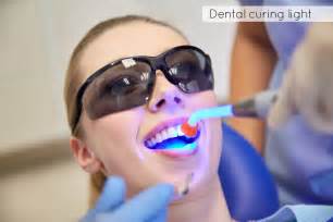 Dental Fillings An Overview Complete Dental Works