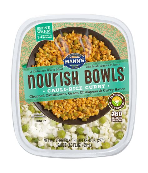 I love big bowls of food filled with nourishing ingredients from beans, greens, grains and healthy fats like avocado. What do you swear by? - Orthorexia - Forums and Community