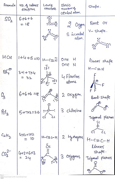 Solved Number Steric Name Of Shape And Of Number Formula Lewis