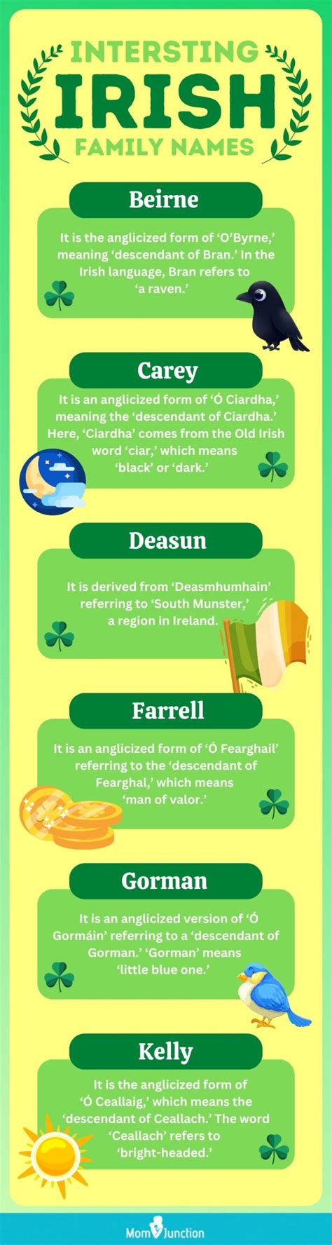 150 Popular Irish Surnames Or Last Names With Meanings