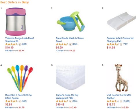 Top Baby Items On Amazon
