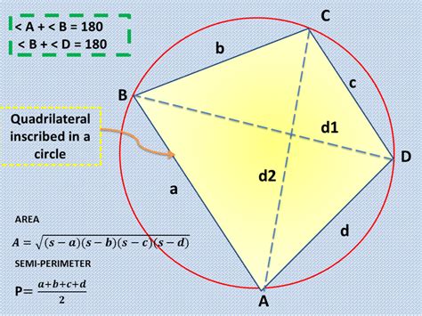 Calculator Techniques For Quadrilaterals In Plane Geometry Owlcation