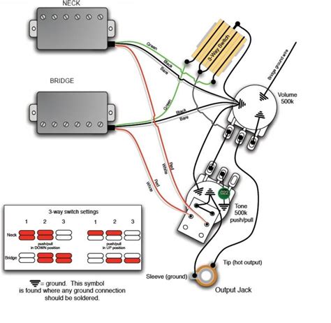 Seymour Duncan Hot Rodded Humbucker Wiring Diagram Wiring Diagram