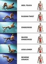Images of Different Types Of Ab Workouts