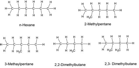 What Are Different Structural Isomers Of Hexane Socratic Images And