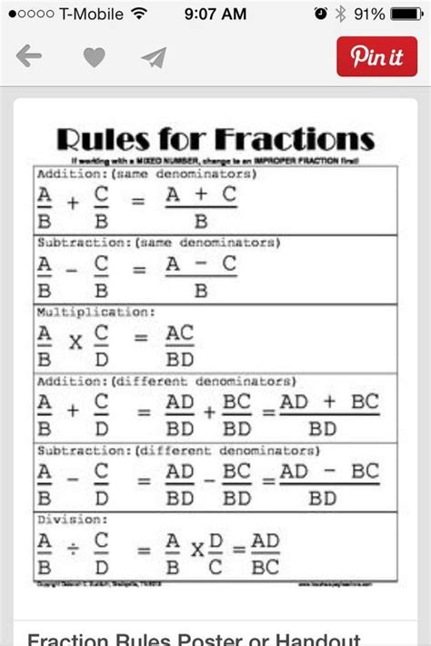 Printable Fraction Rules Cheat Sheet