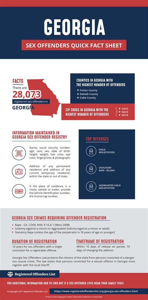 registered offenders list find sex offenders in georgia