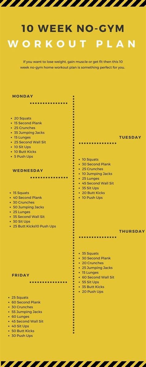 Now that we have that covered, we're ready to dive into the full body home workout plan. Hot Fitness Tips Anyone Can Do Right | 10 week no gym ...