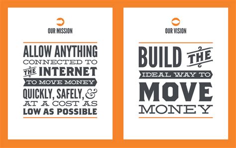 Mission And Vision Statement Posters By Jeremiah Wingett Mission