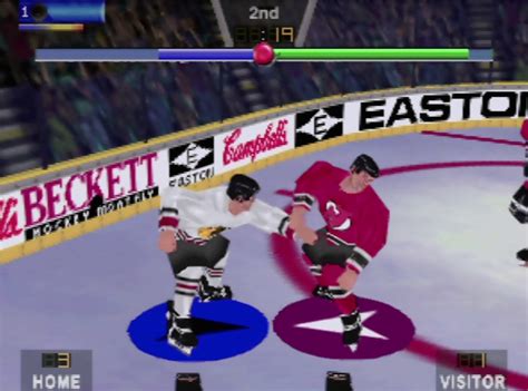 Wayne Gretzky S 3D Hockey Retro Review Nintendo 64 TheFamicast