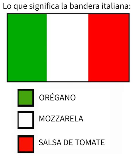 HUMOR: 17 Imágenes que explican el “verdadero” significado de los