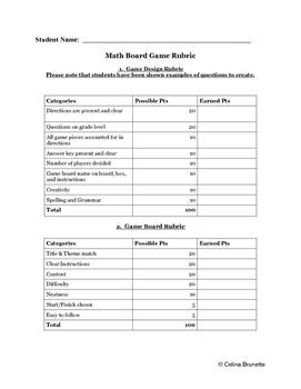 First, you need to build up a board and the pieces and then. Create Your Own Math Board Game Instructions and Rubrics ...