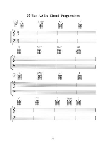 You can use these classic country. 101 Essential Country Chord Progressions eBook + Online ...