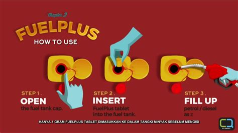 Big hit entertainment debut date : FuelPlus Product Profile With Bahasa Malaysia Subtitle ...