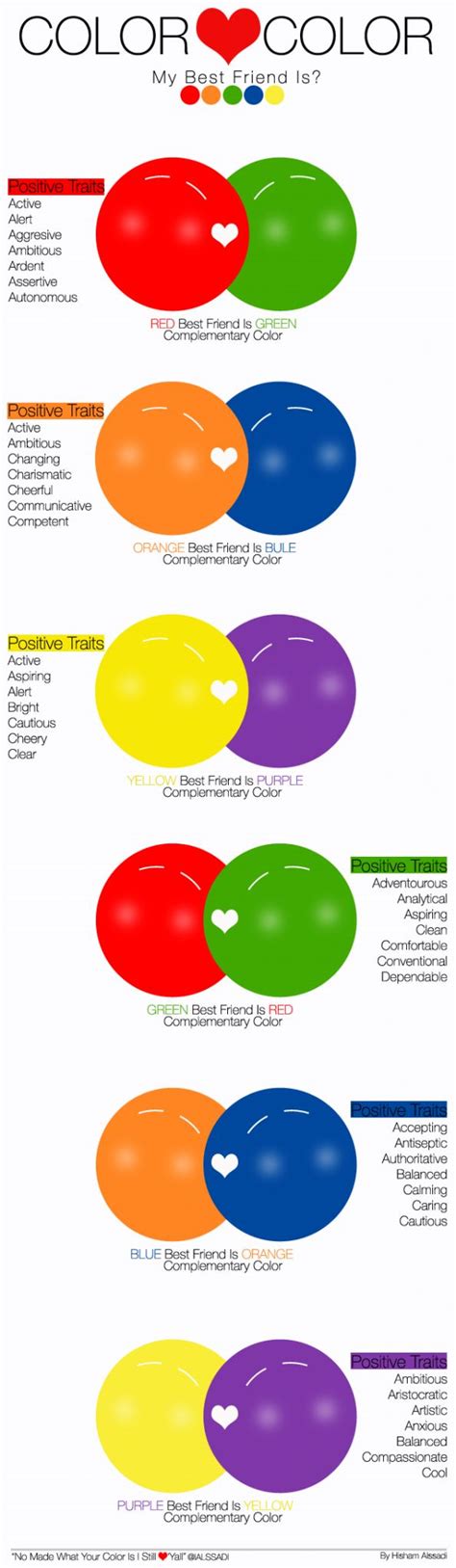 1000 images about color therapy on pinterest mauve therapy and candle magic