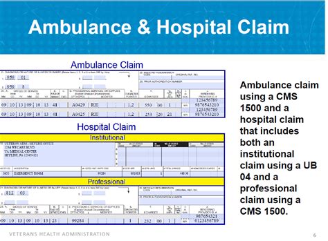 Ambulance Billing Guide Codes And Services Ambulance