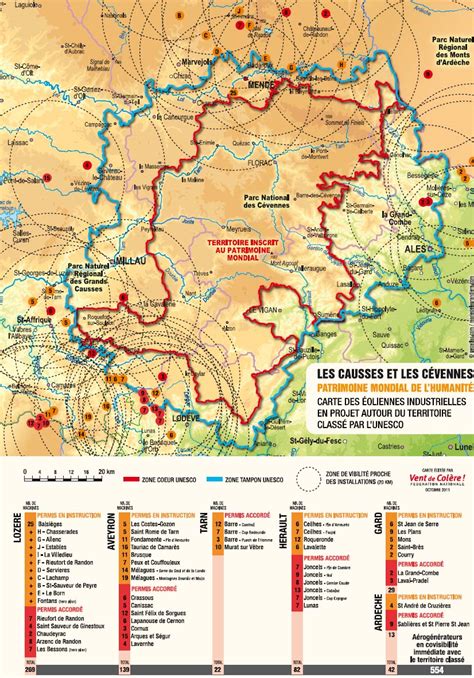 Le rebord des cévennes, de nature schisteuse, est modelé par le ruissellement et présente par conséquent des « serres » où s'écoulent les gardons, le chassezac et l'hérault. Les Cévennes, patrimoine de l'humanité envahi par les ...