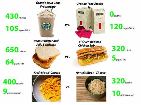 Корейская Диета Стаканчик — Похудение Диета Правильное Питание Картинка - Корейская Диета Стаканчик — Похудение Диета Правильное Питание