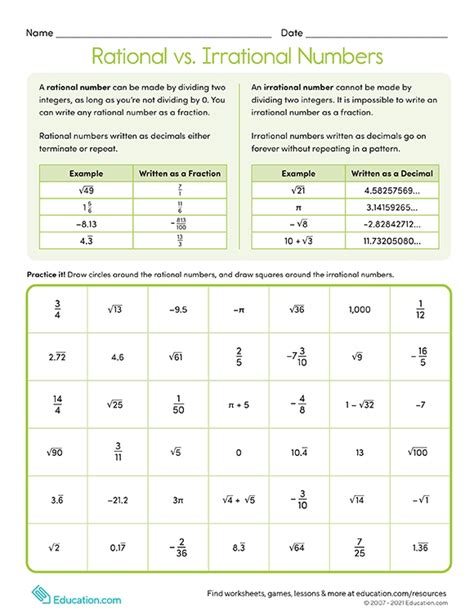 Rational And Irrational Numbers Chart Printable Worksheet