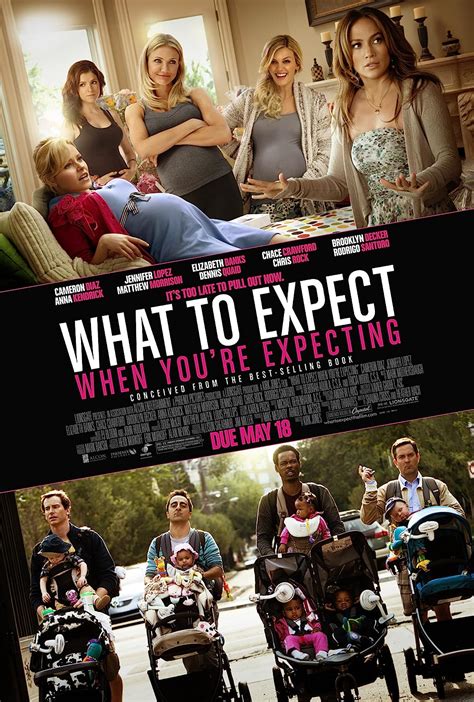 What To Expect When Youre Expecting 2012