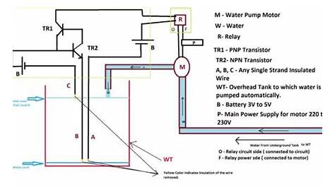 mobile operated water pump circuit diagram