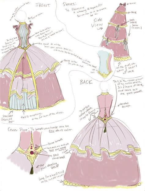 Victorian Dress Sketch By Roseandthorn On Deviantart Dress Sketches