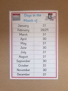 You also can convert 9 months to other time (popular) units. Months of the Year - A4 Poster - Number of Days in each ...