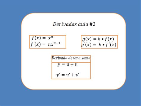 A Função Derivada De A. B. C. D. E.