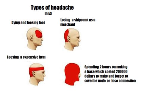 Head Hurts Relectricstatedarkrp