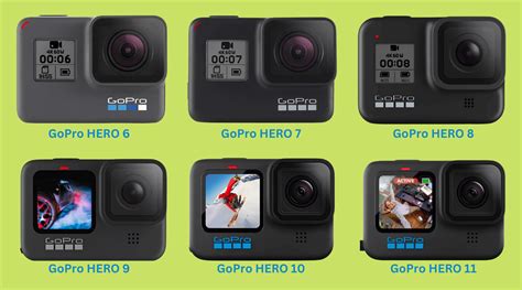 Gopro Hero 12 Release Date Renders Specs And Price 2023 Flythatdrone