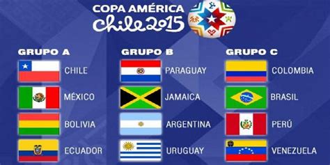 The 2015 copa américa was an international football tournament held in chile from 11 june to 4 july 2015. Copa America 2015 Group C | Soccer Box