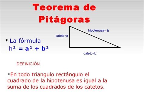 Bloc De 2n Fpb Informàtica Teorema De Pitágoras