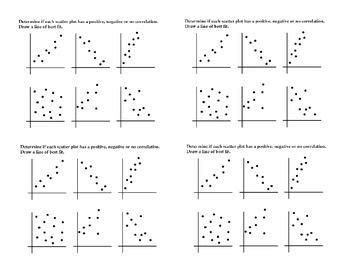 Scatter Plots And Lines Of Best Fit Worksheet Answer Key - Worksheetpedia