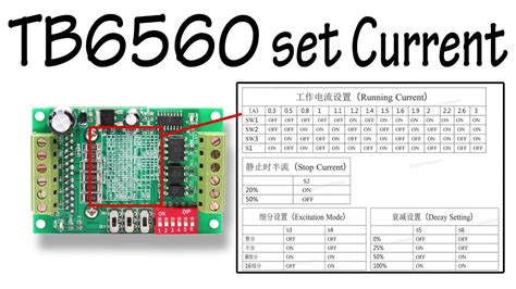 Tb6560 Stepper Motor Driver Set Current Youtube